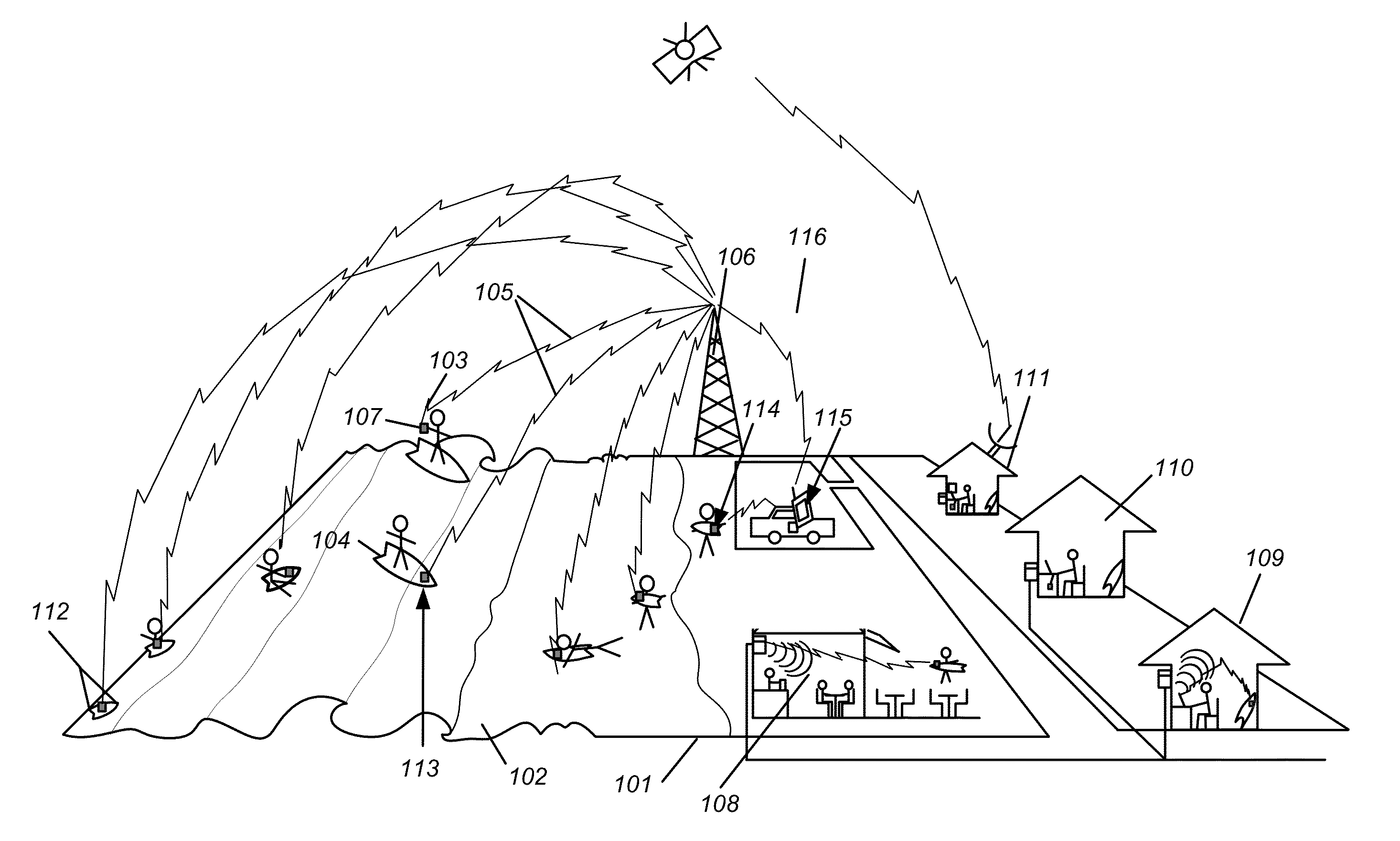 Platform, systems, and methods for obtaining shore and near shore environmental data via crowdsourced sensor network