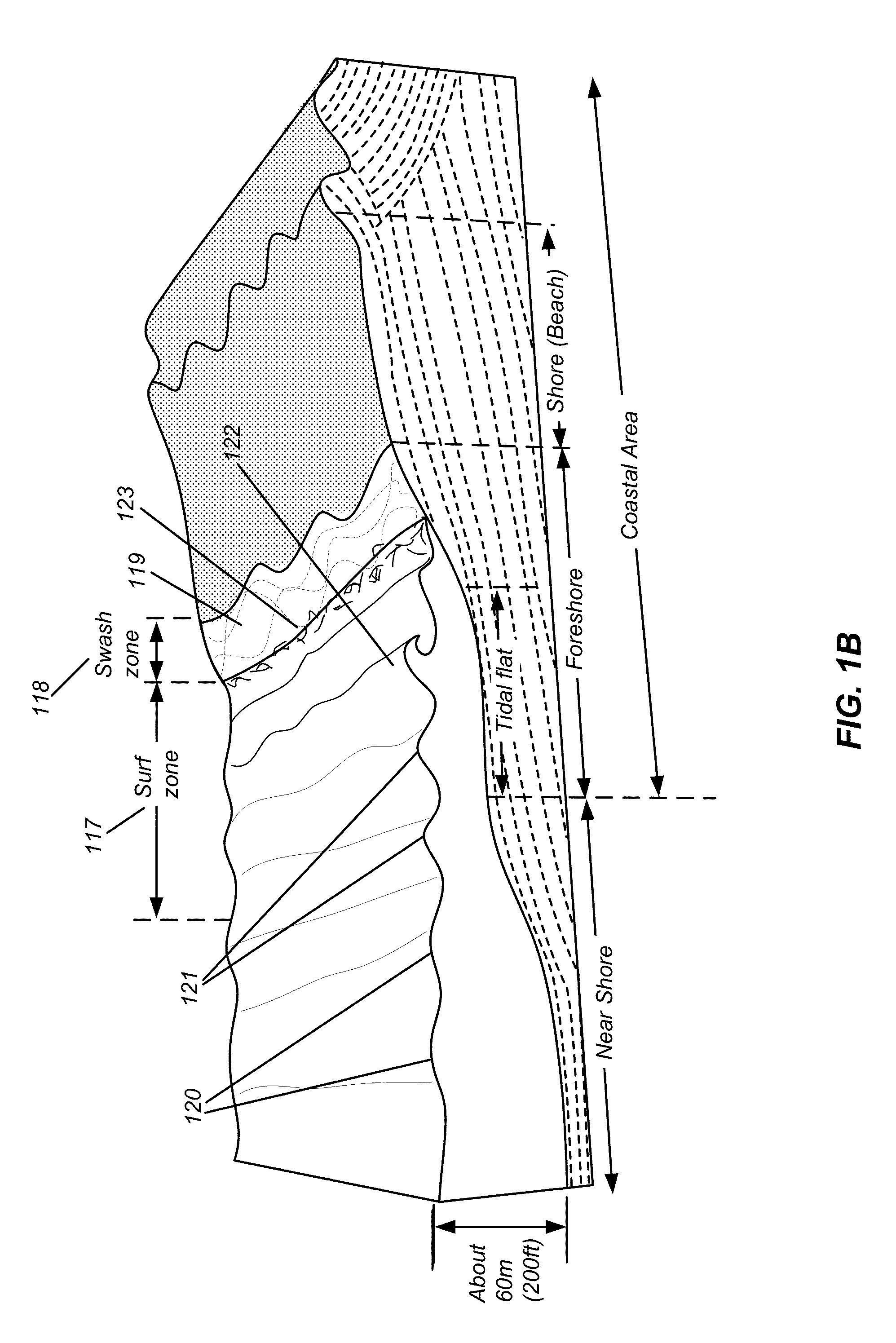 Platform, systems, and methods for obtaining shore and near shore environmental data via crowdsourced sensor network