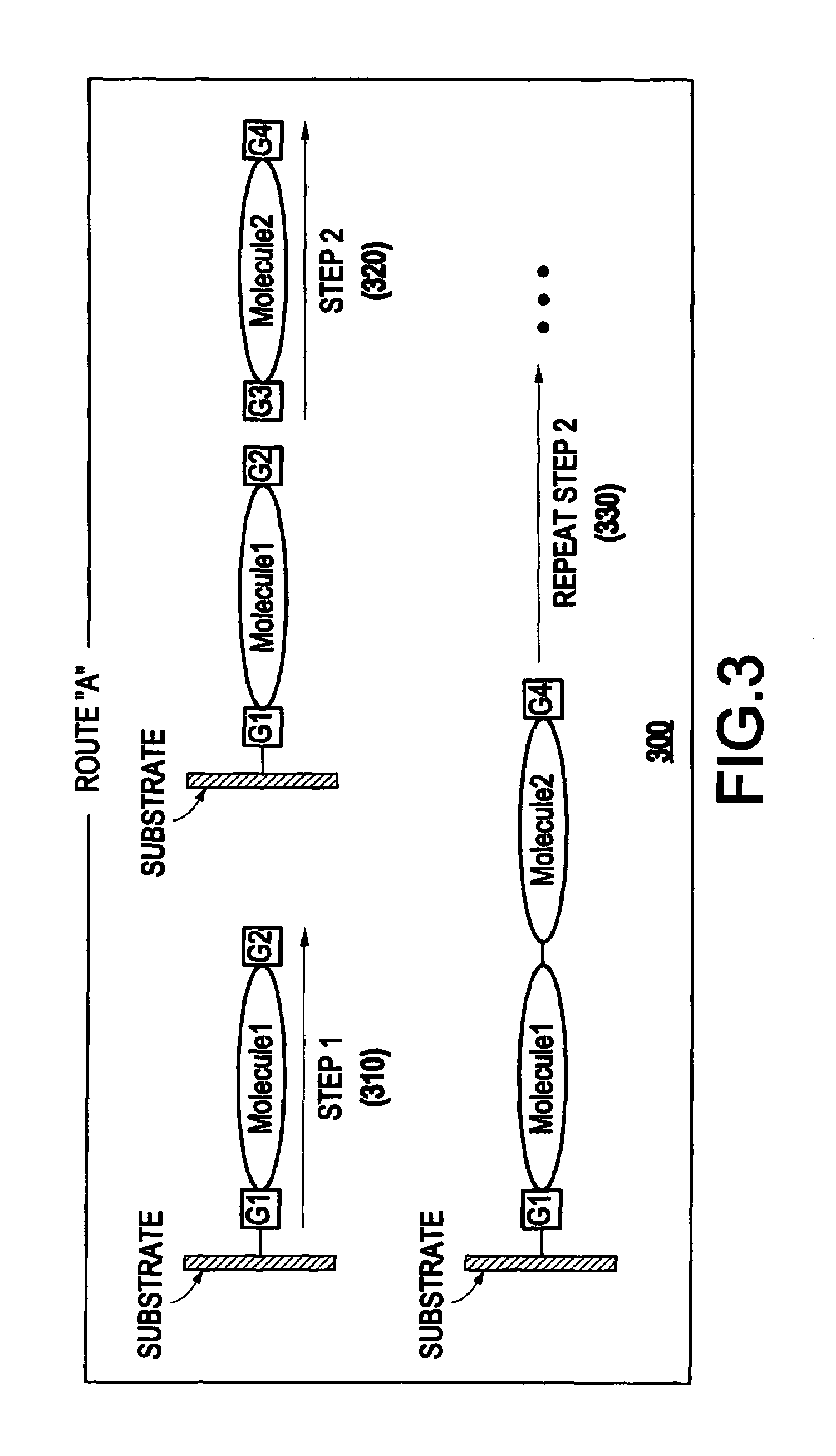 Method of preparing a conjugated molecular assembly