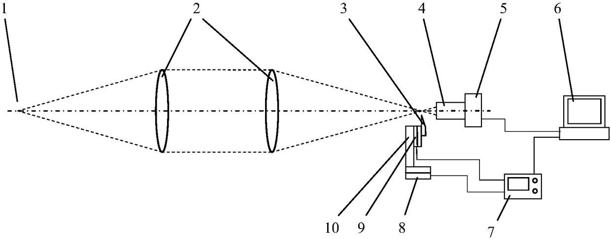 Image-based schlieren blade accurate fixing device