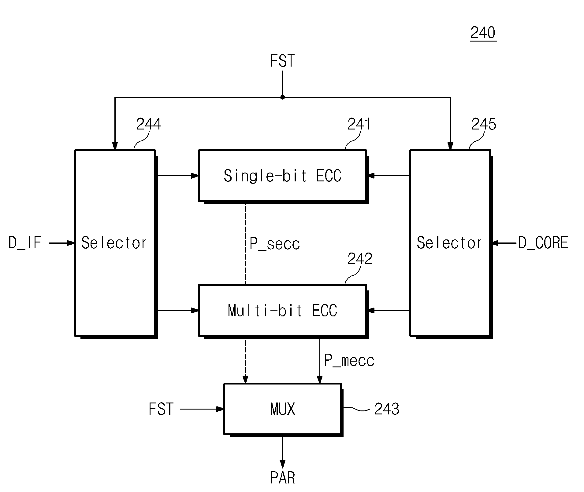 Nonvolatile memory device, system, and method providing fast program and read operations