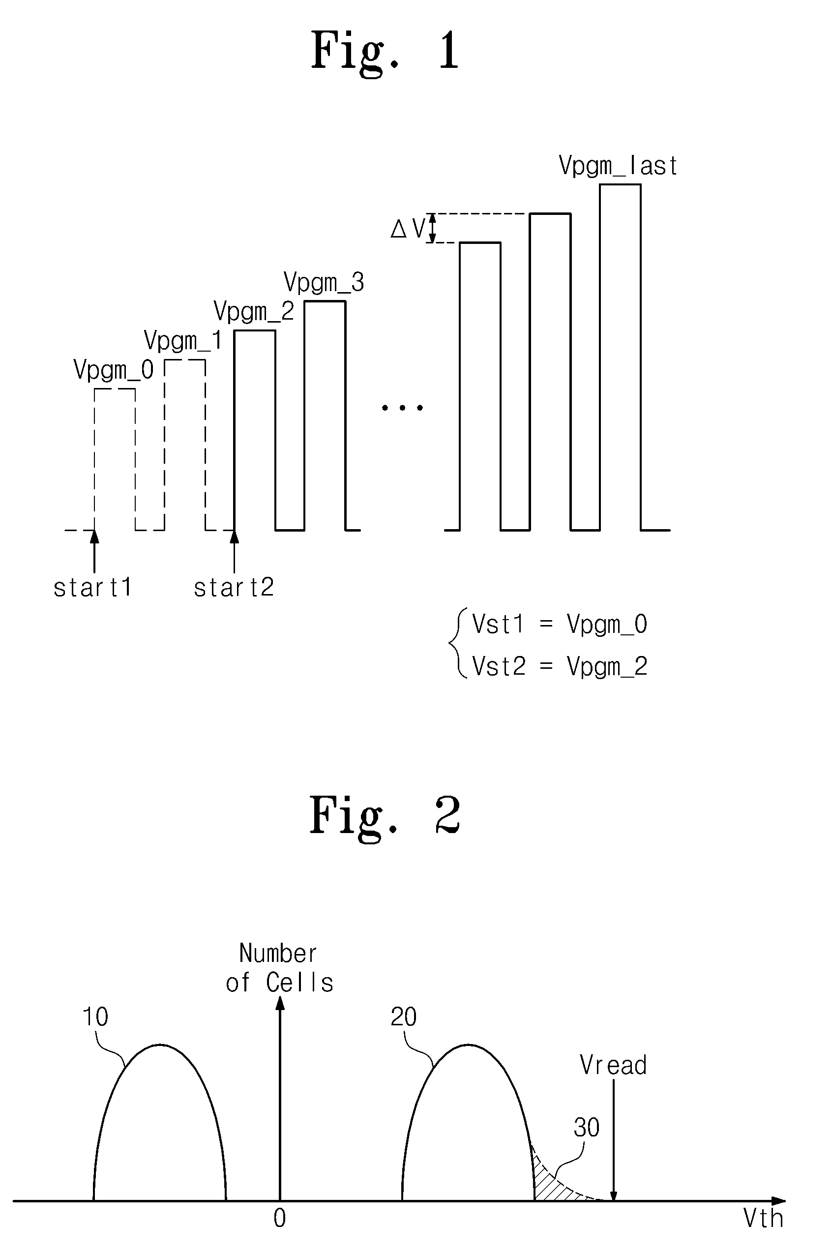 Nonvolatile memory device, system, and method providing fast program and read operations