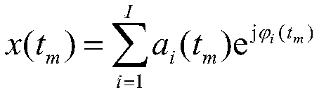 Radar Moving Target Detection Method Based on Short-time Sparse Fractional Fourier Transform