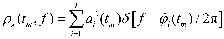 Radar Moving Target Detection Method Based on Short-time Sparse Fractional Fourier Transform