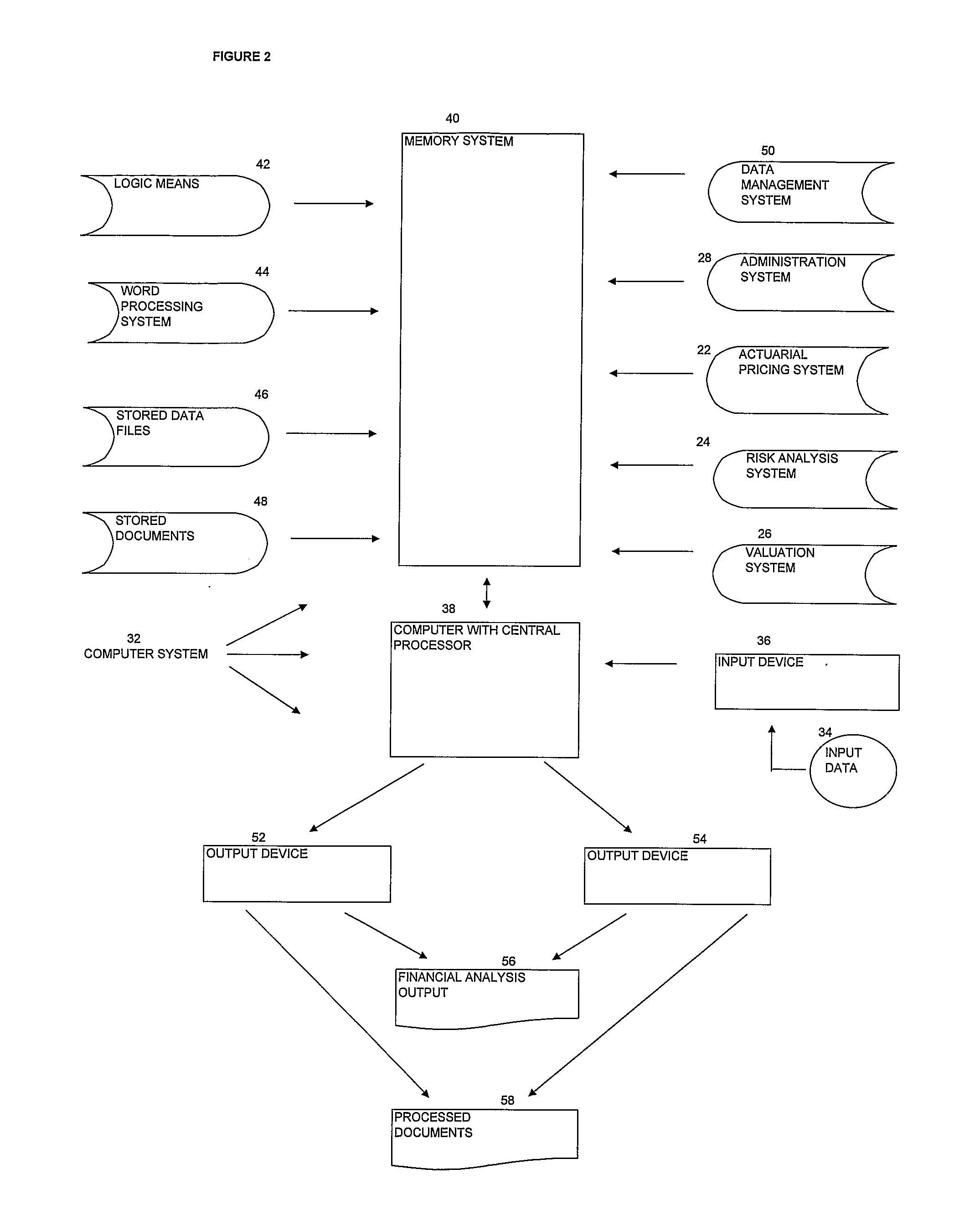 Computer system managing an insurance reserve requirement by segmenting risk components in a reinsurance transaction