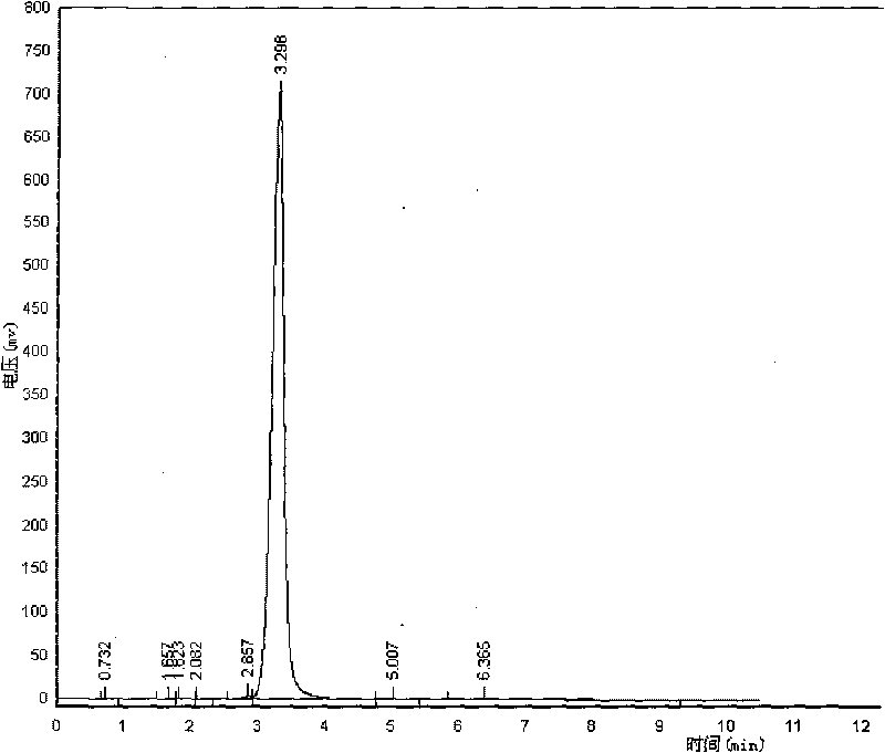 Composite method for cefpiramide midbody D-alpha-(4-Hydroxy-6-methylnicotinamido) hydroxyphenylacetic acid