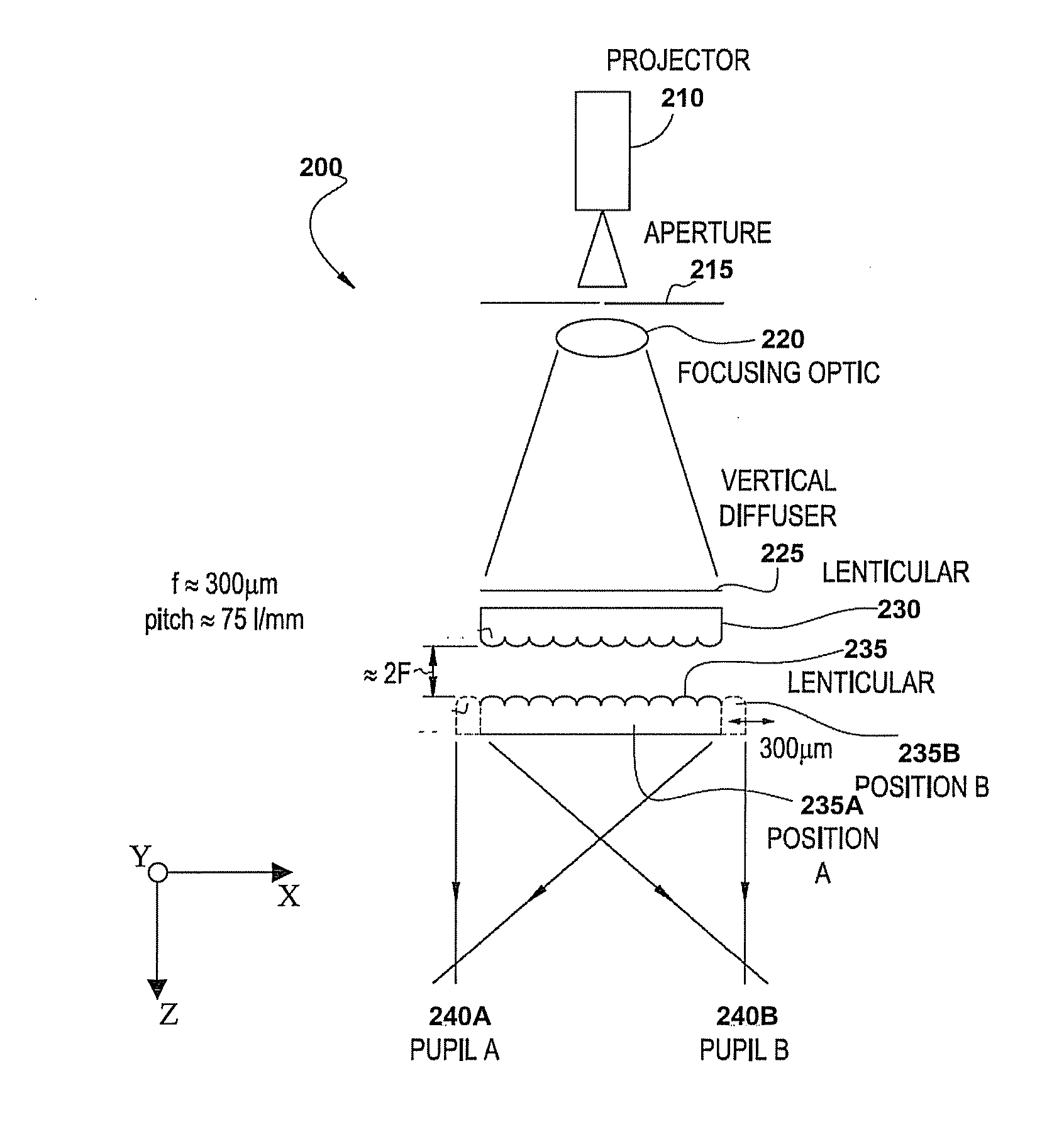 Minimized-thickness angular scanner of electromagnetic radiation