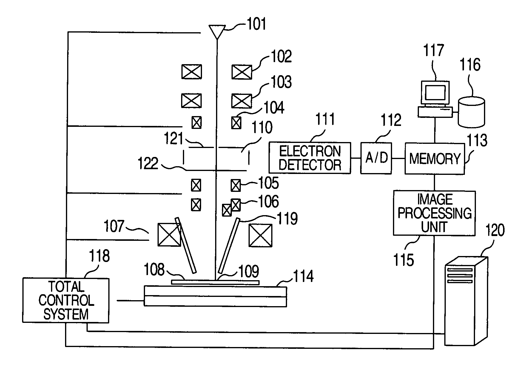 Method and apparatus for reviewing defects by detecting images having voltage contrast