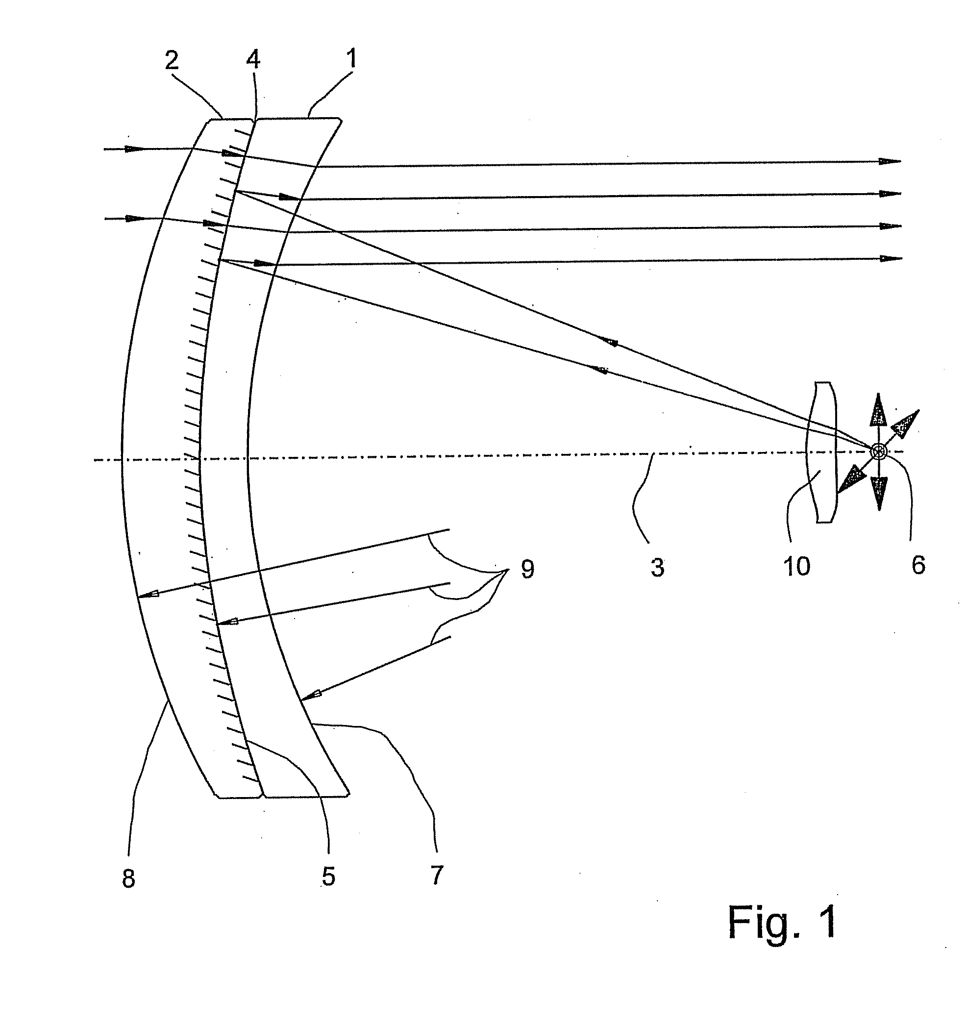 Coaxially Arranged, Off-Axis Optical System for a Sighting Device or Aiming Device