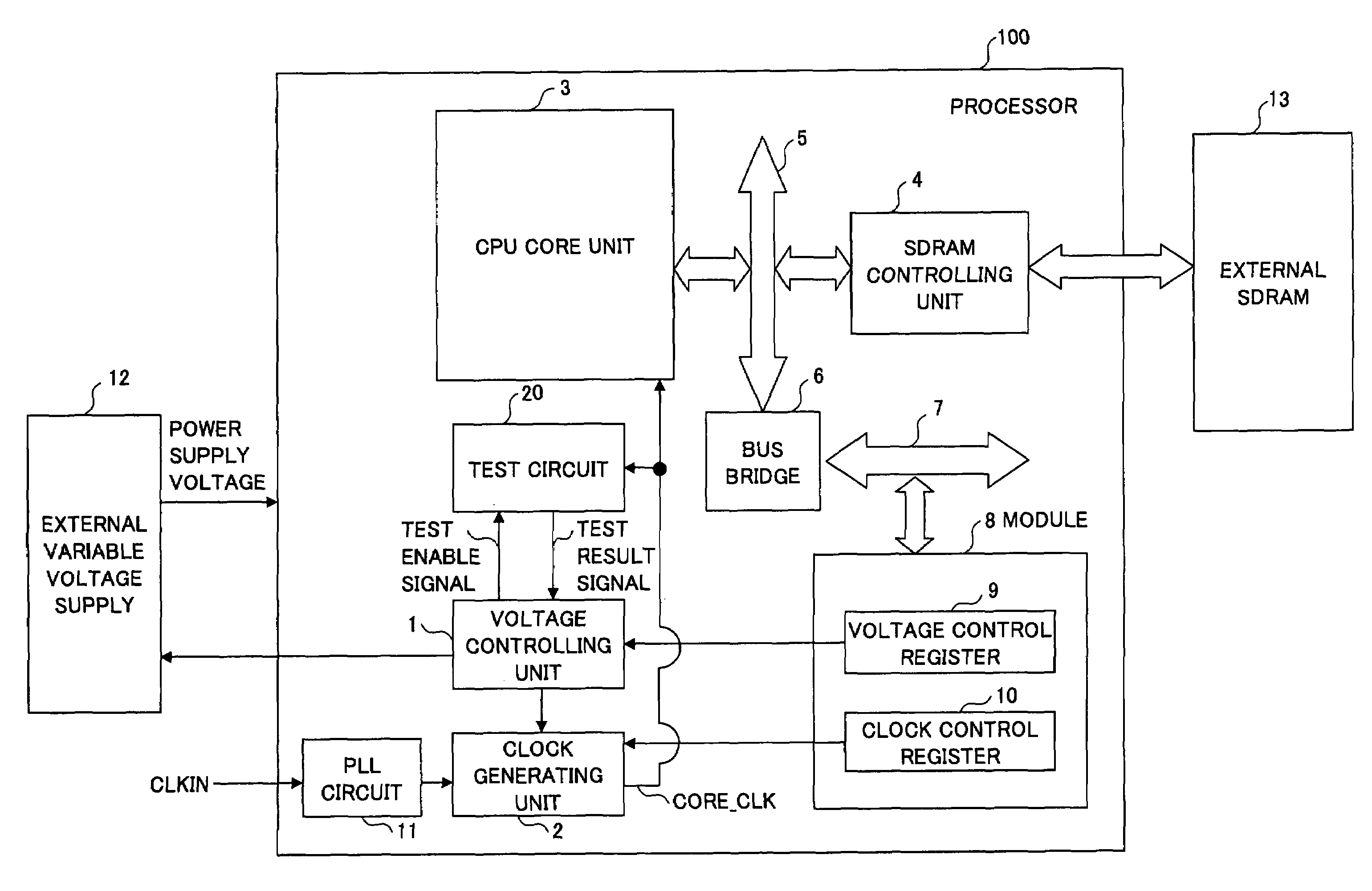 Changing of operating voltage in semiconductor integrated circuit