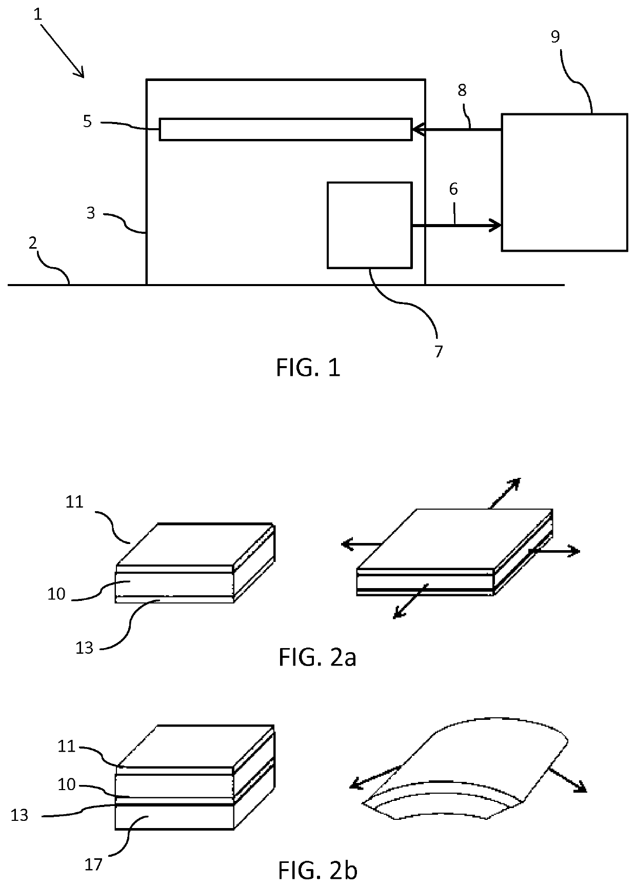 Measuring of a physiological parameter using a wearable sensor