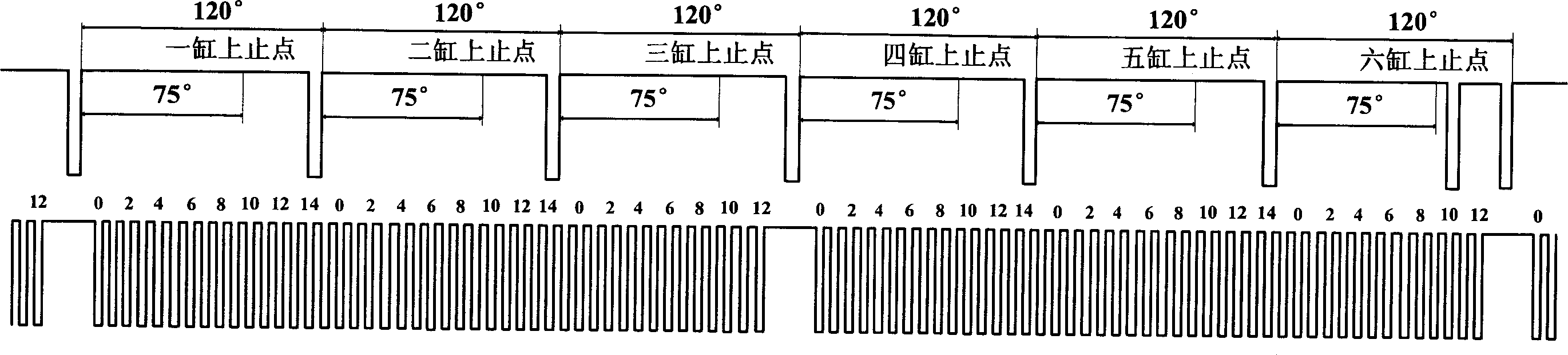 Common-rail fuel oil injection system injector failure diagnosing method