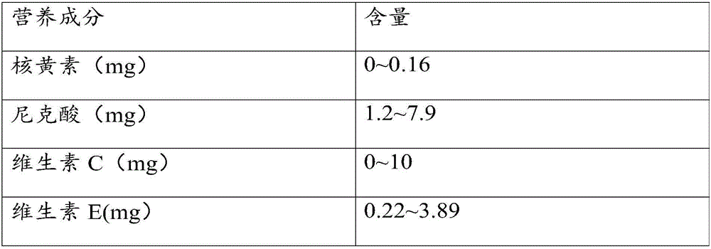 Cereal food and making method thereof