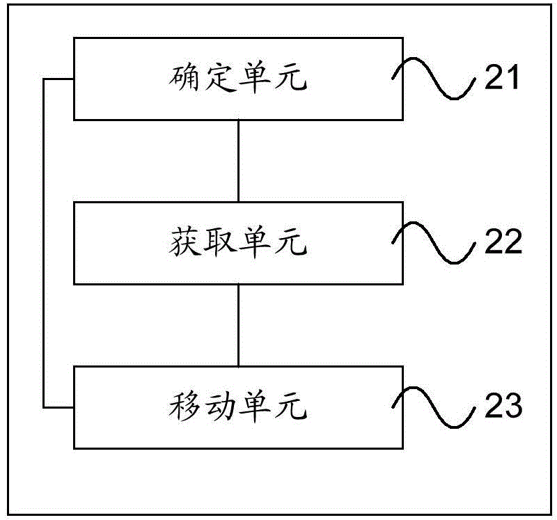 Icon moving method and device