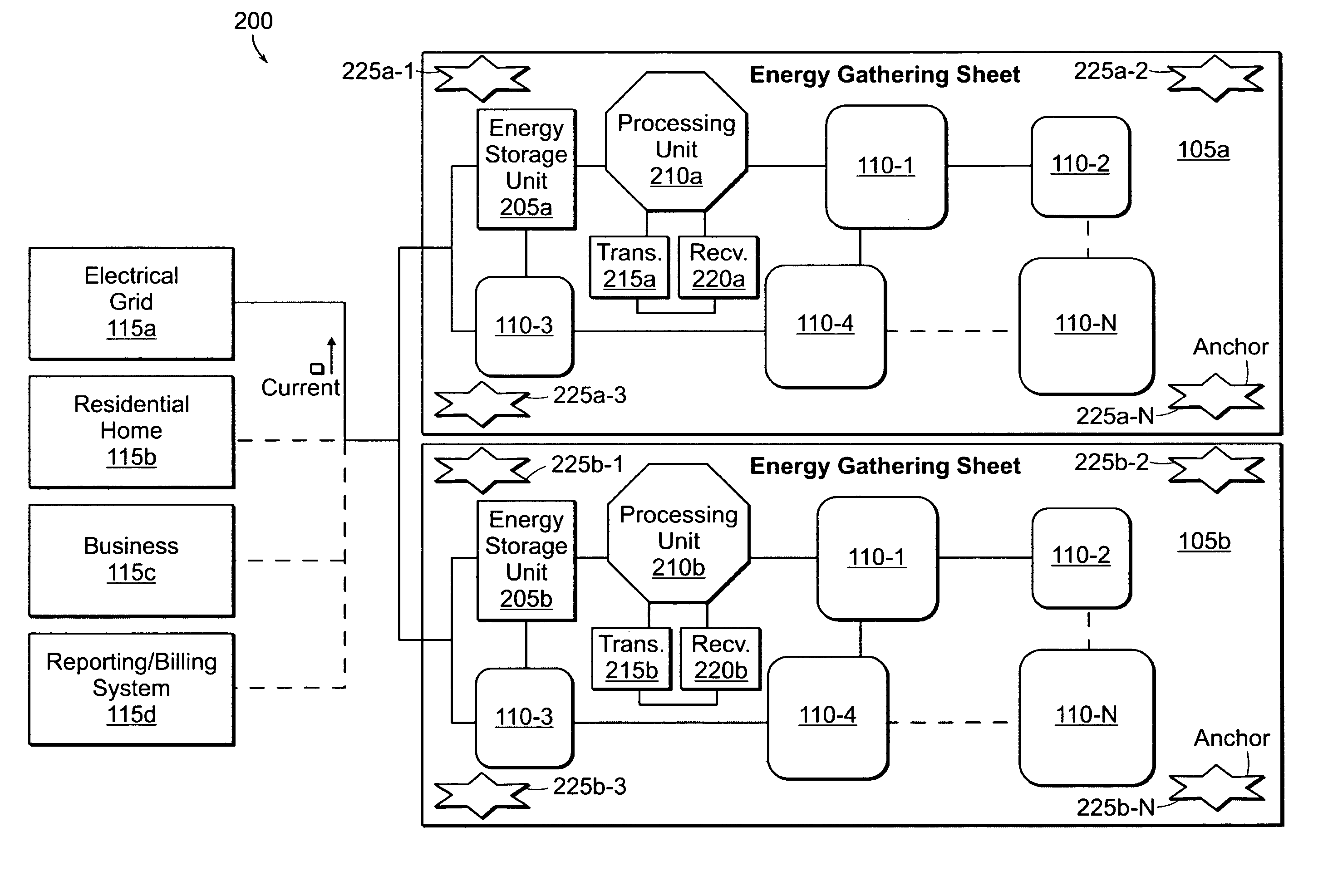 Micro Turbine Sheet Design for Gathering Wind Energy