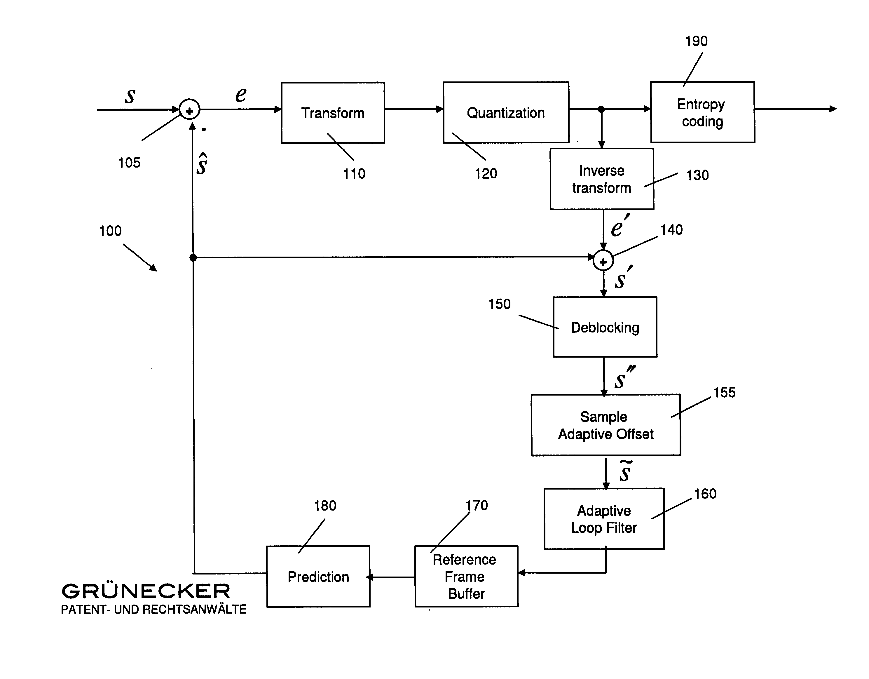 Simplified pipeline for filtering