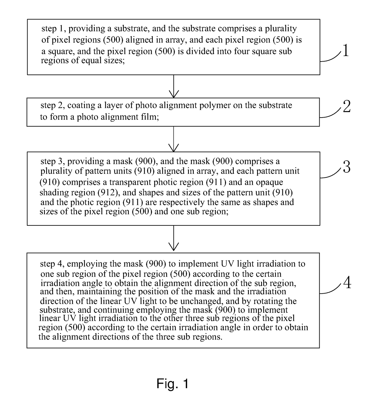 Vertical photo alignment method with maintaining position of mask unchanged and manufacture method of liquid crystal display panel utilizing the same