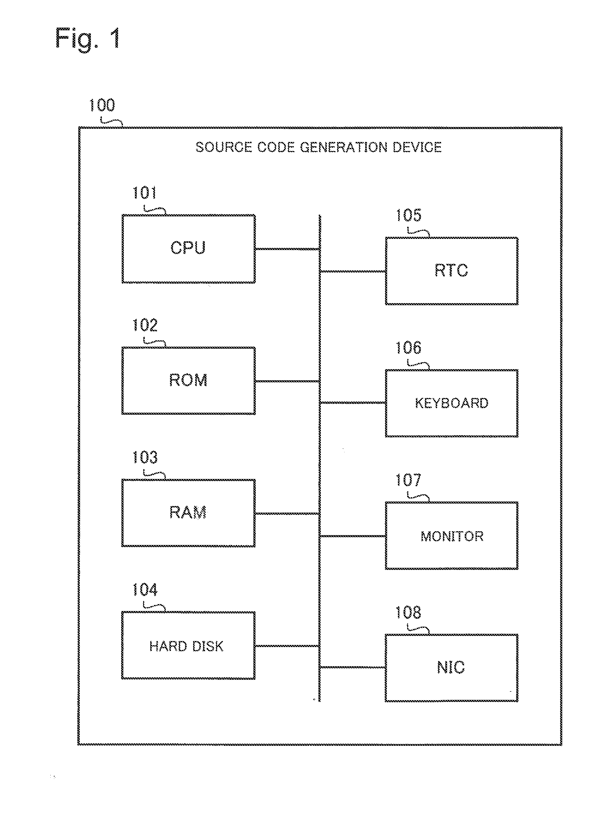 Source code generation device, source code generation method, and recording medium