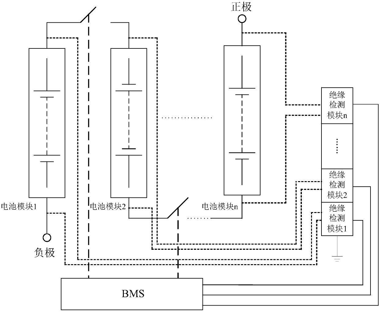 A battery pack insulation detection device and insulation detection method thereof