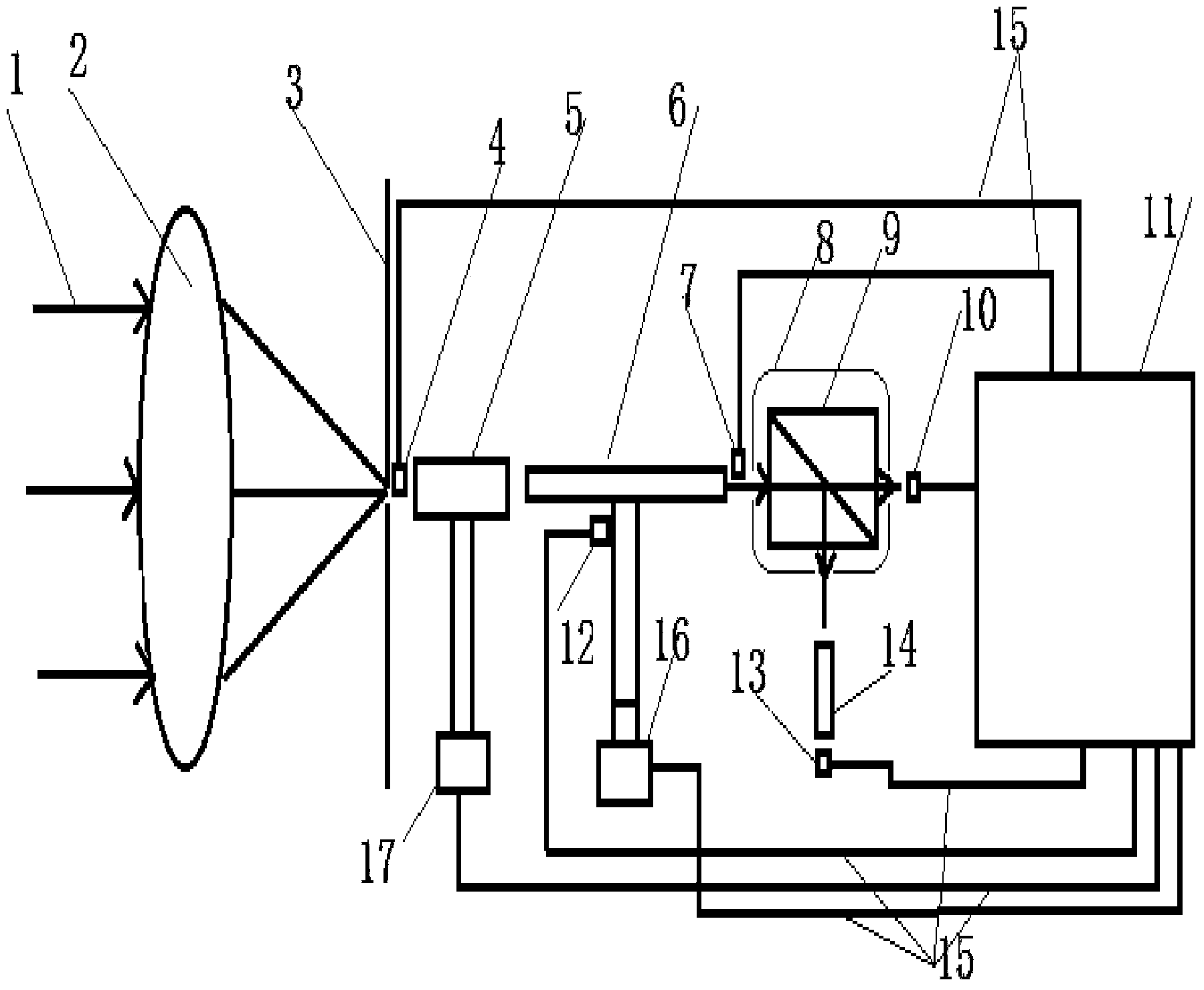 Experimental device for measuring numerical apertures and attenuation coefficients of light-guide fibers