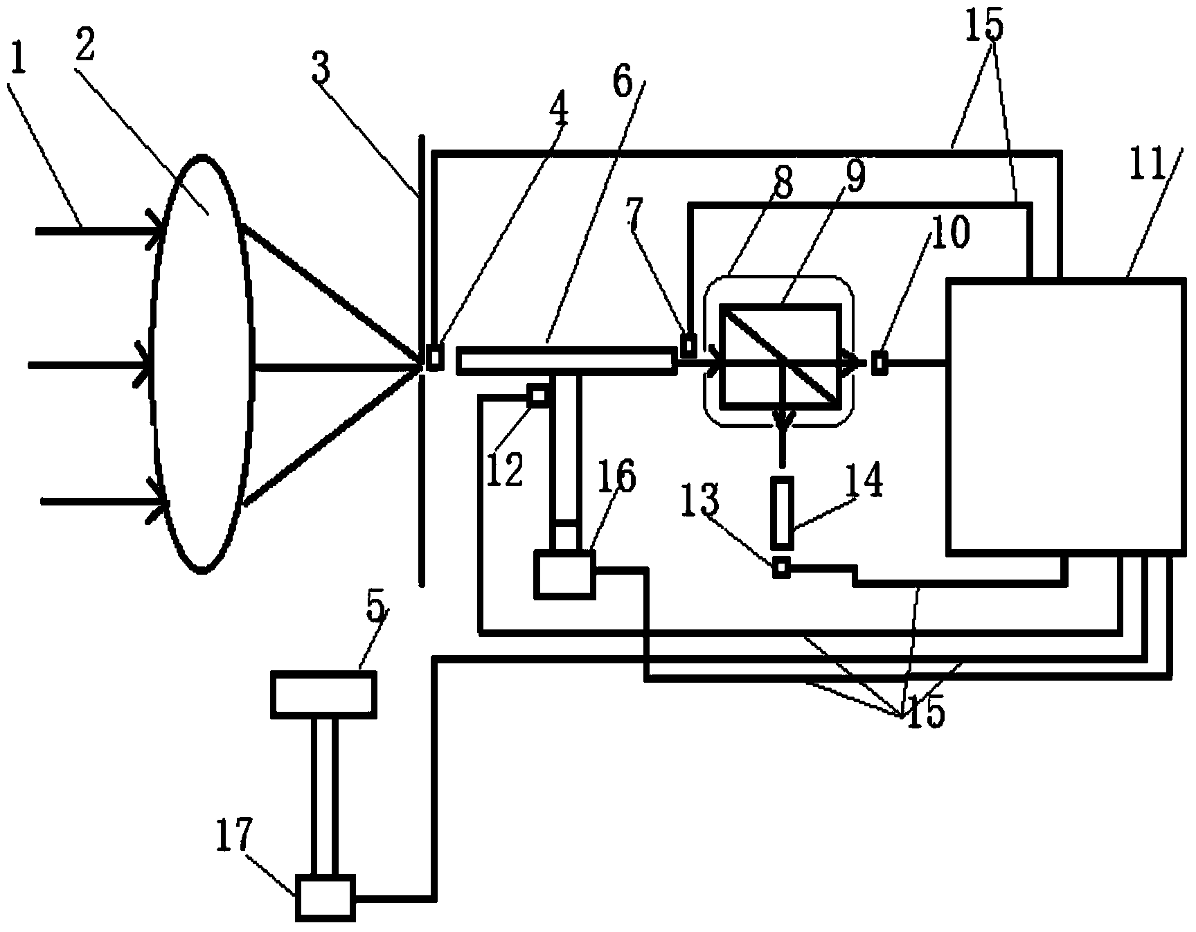 Experimental device for measuring numerical apertures and attenuation coefficients of light-guide fibers