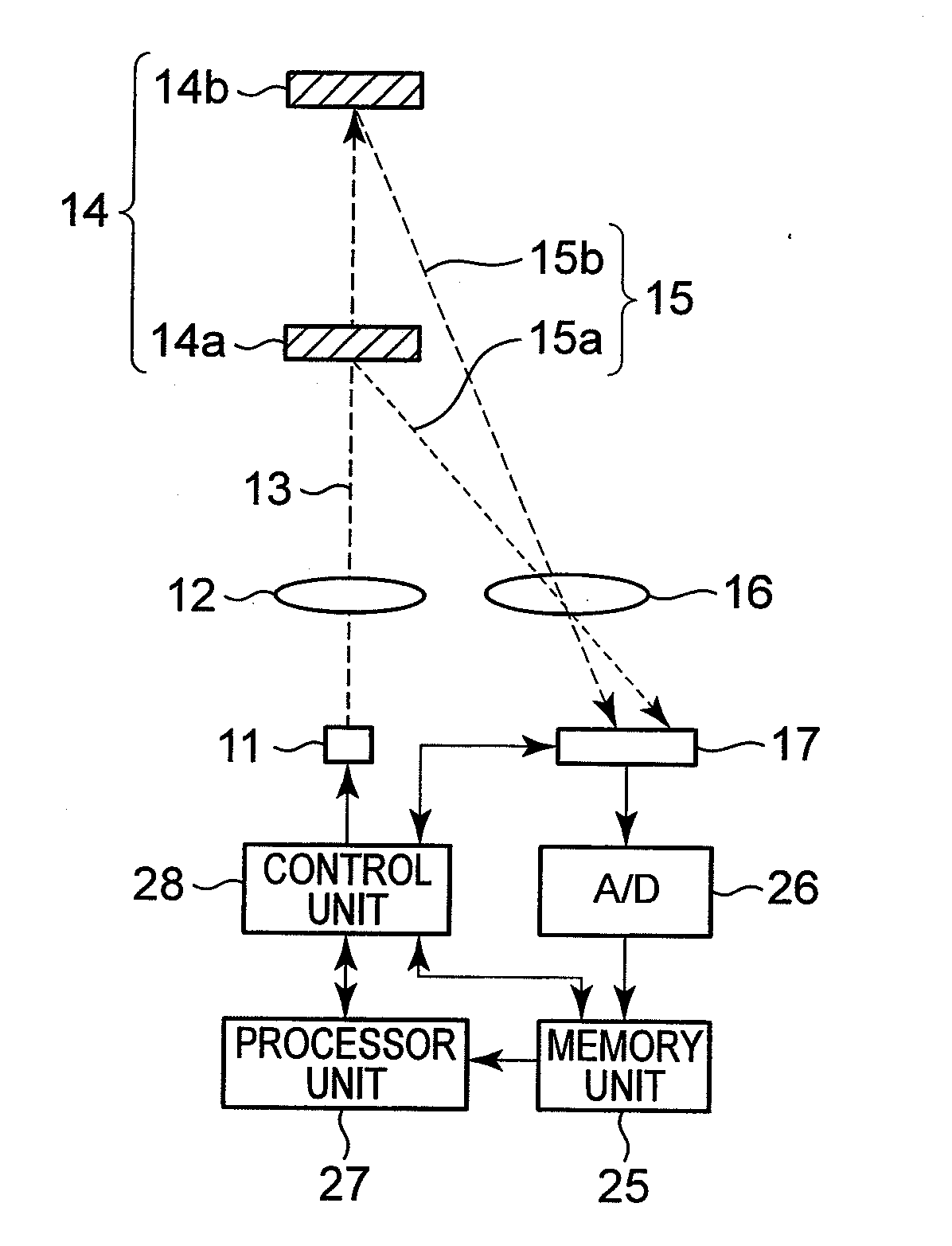 Light spot position detection device, optical device including the same, and electronic equipment including the optical device