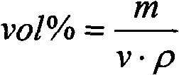 Method for preparing aluminium borate whisker preform