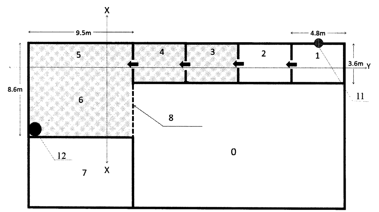 Using method of compound mineral medicament