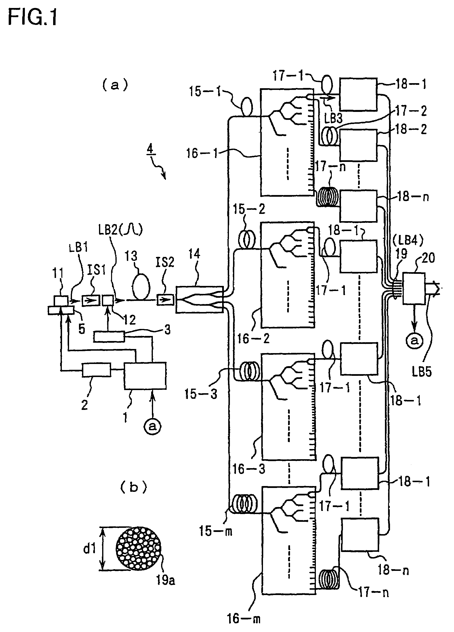 Exposure apparatus with laser device