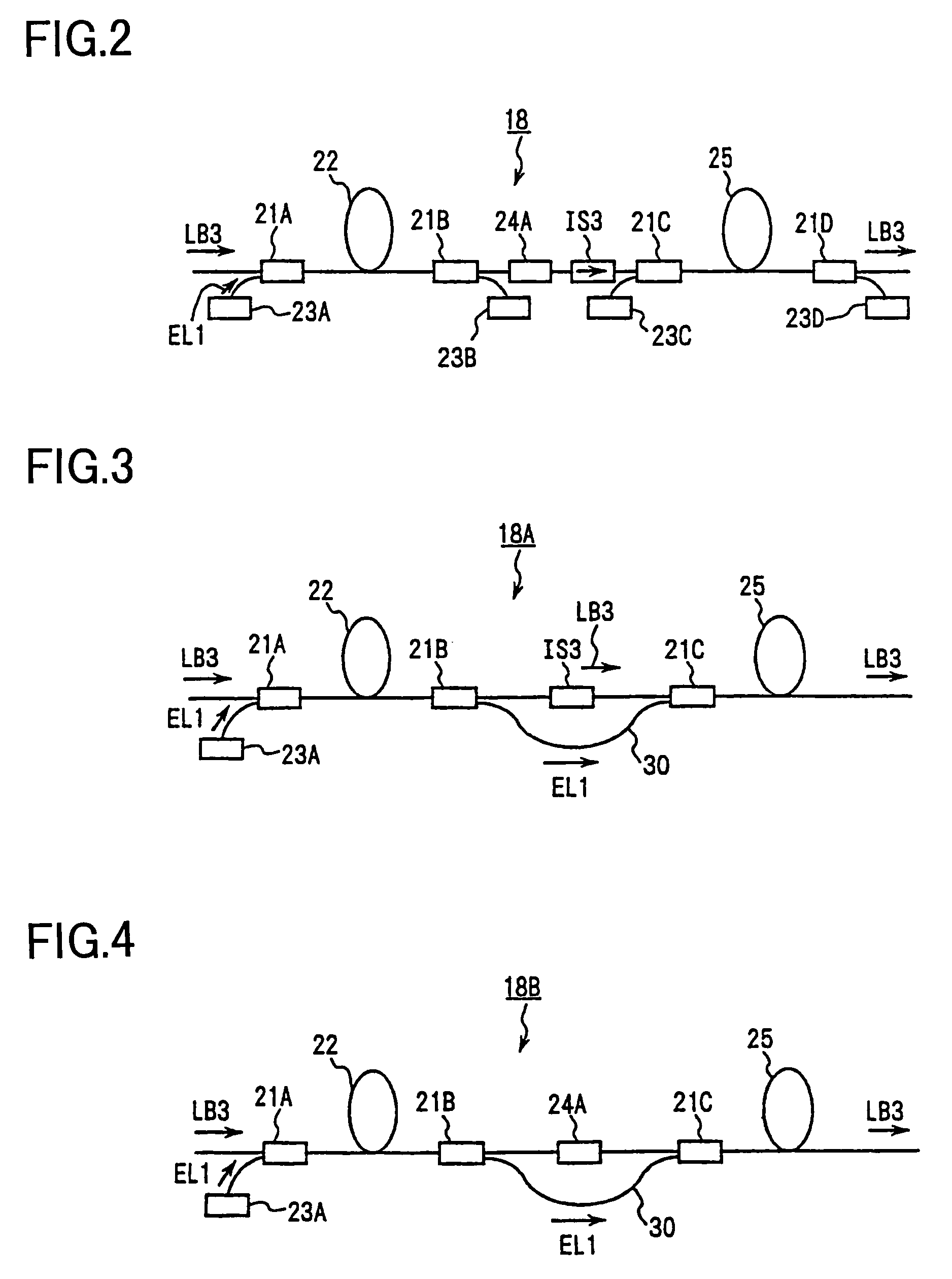 Exposure apparatus with laser device