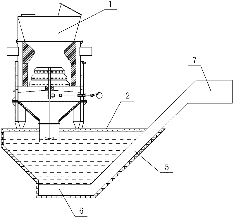 Combustion gas generator of biomass