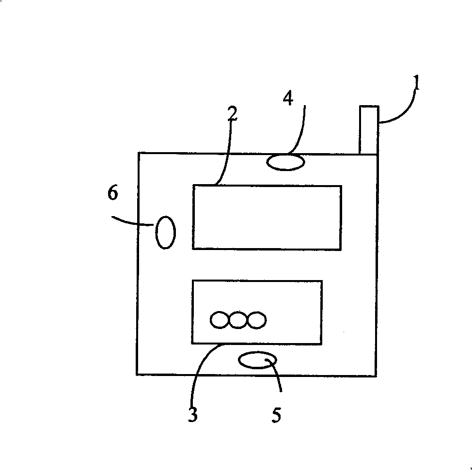 Multi-sensor mobile phone