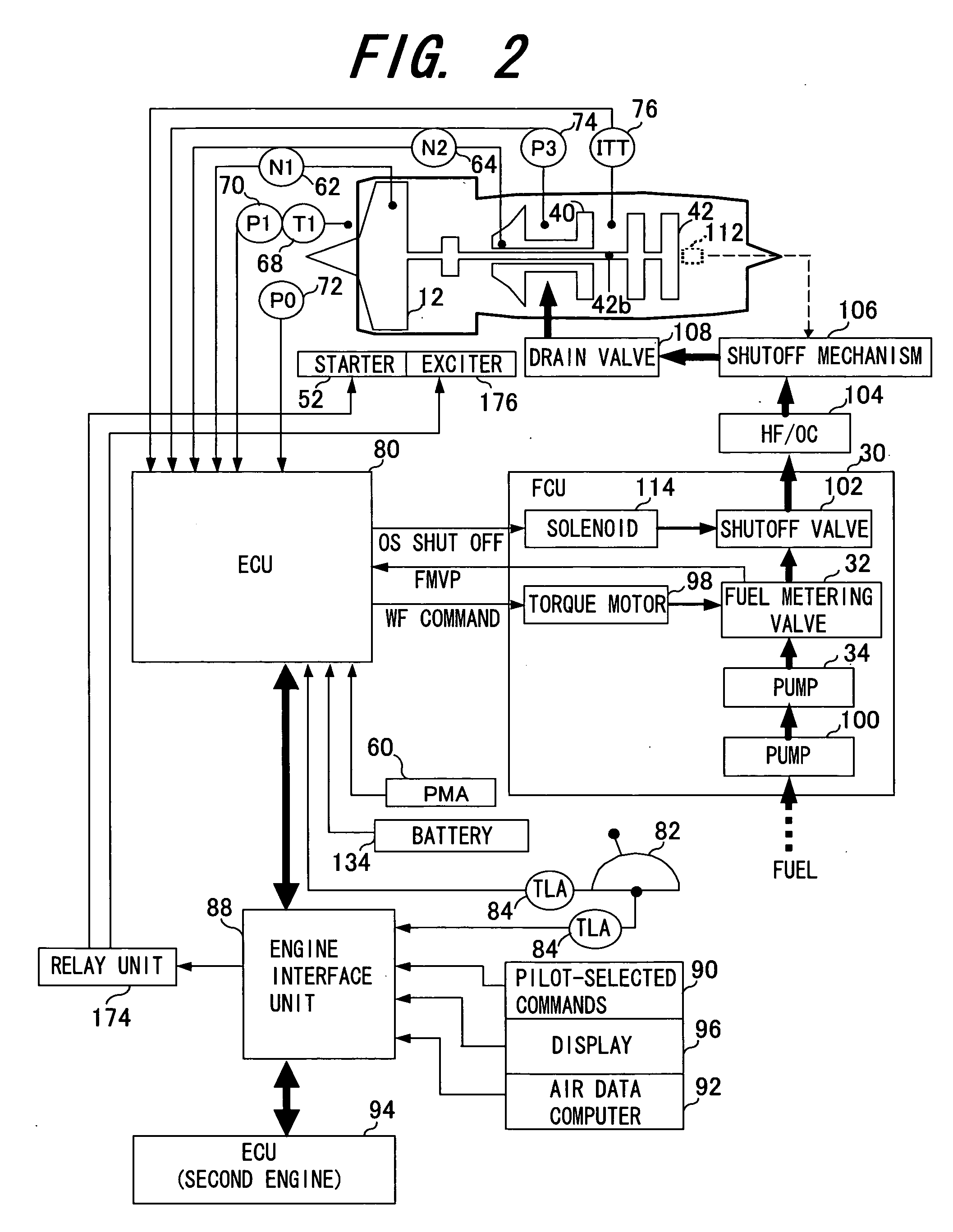 Control system for gas turbine aeroengine