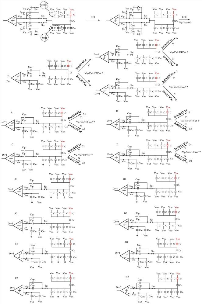 Successive Approximation Analog-to-Digital Converter with Two-step Asymmetrical Alternating Monotonic Switching