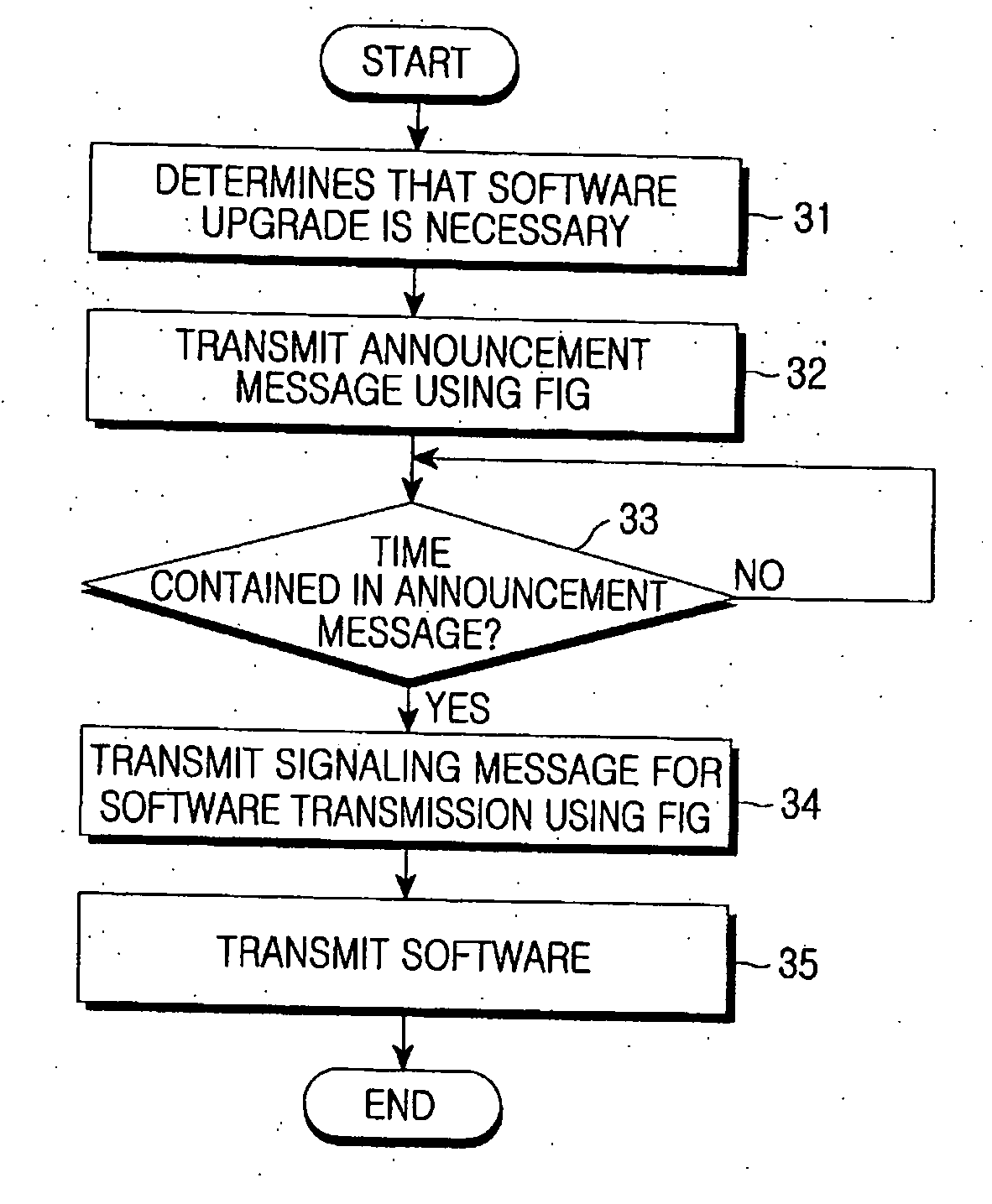 Method of upgrading software through download in T-DMB terminal