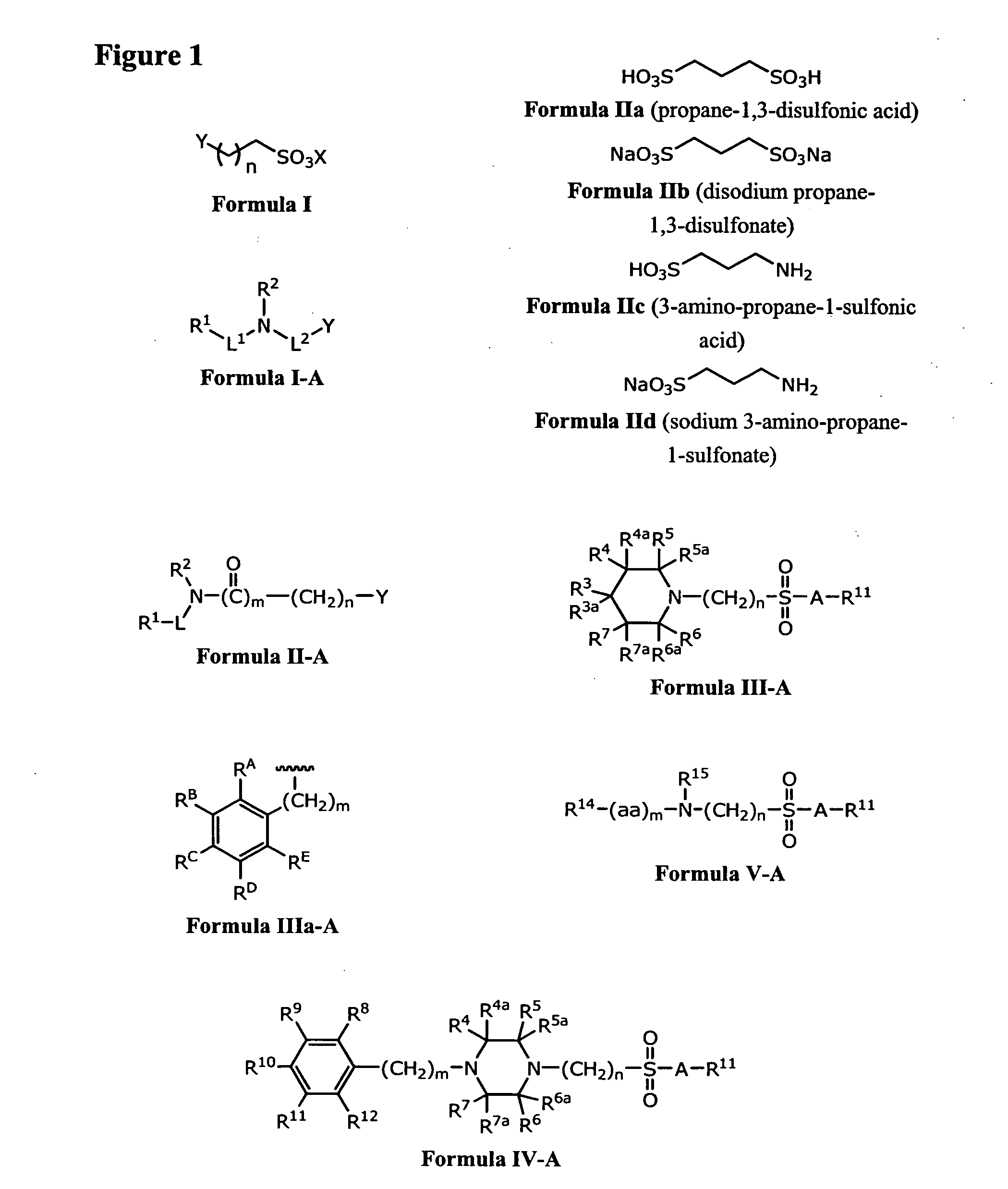 Therapeutic formulations for the treatment of beta-amyloid related diseases