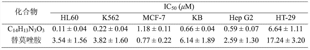 Aaptamine alkaloid compound in sponge from Paracel Islands and anti-tumor application of alkaloid compound