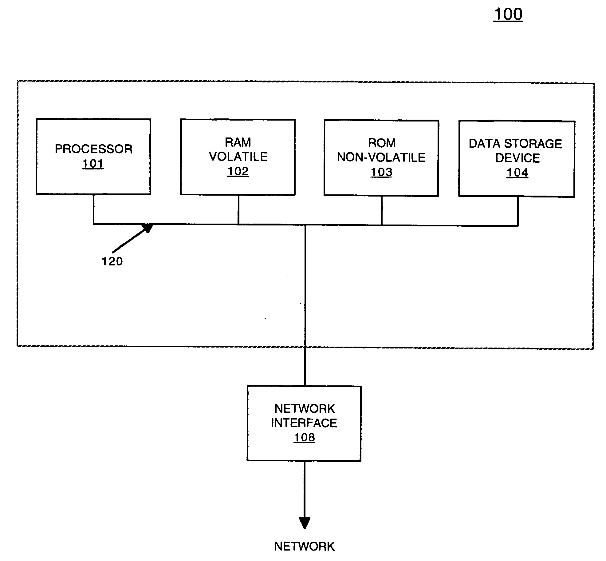 Method and system for IP train inauguration