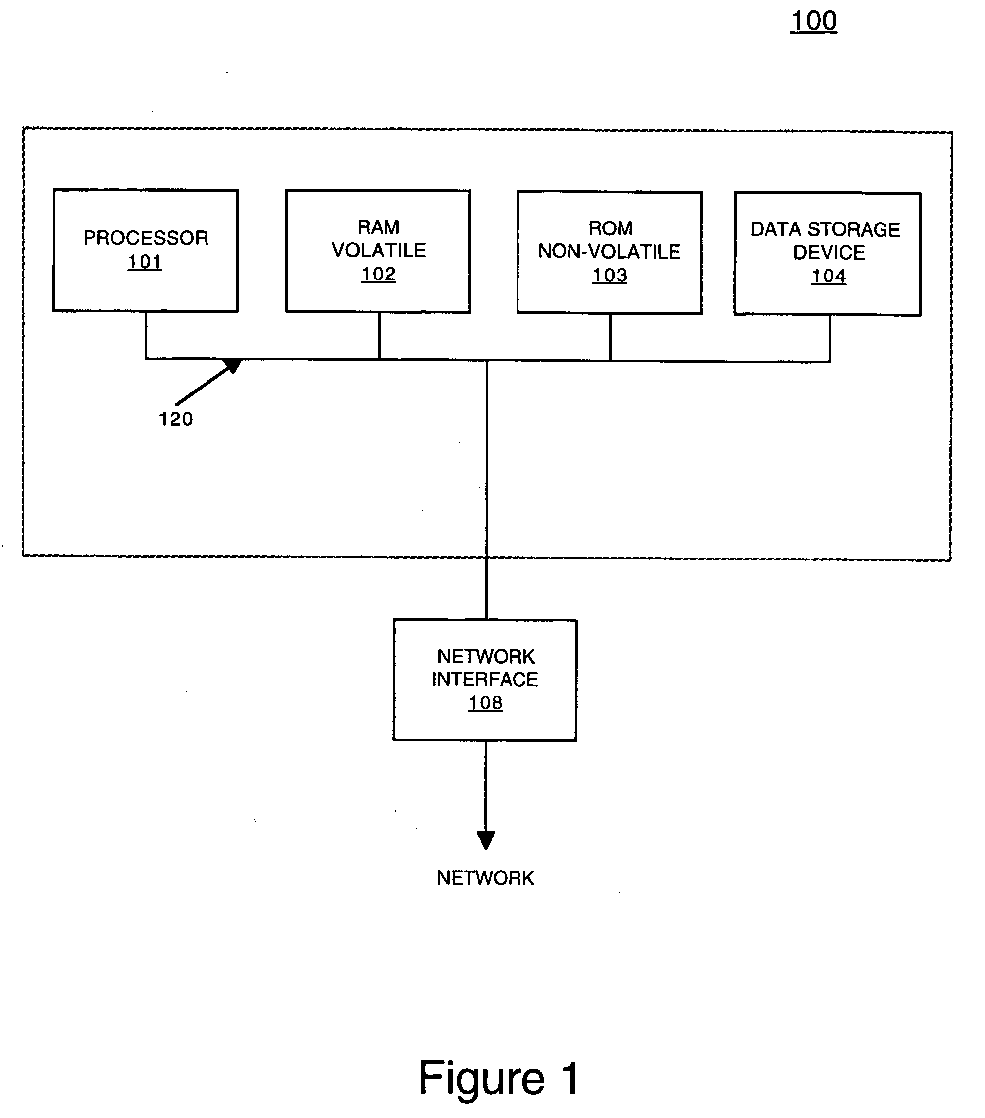 Method and system for IP train inauguration