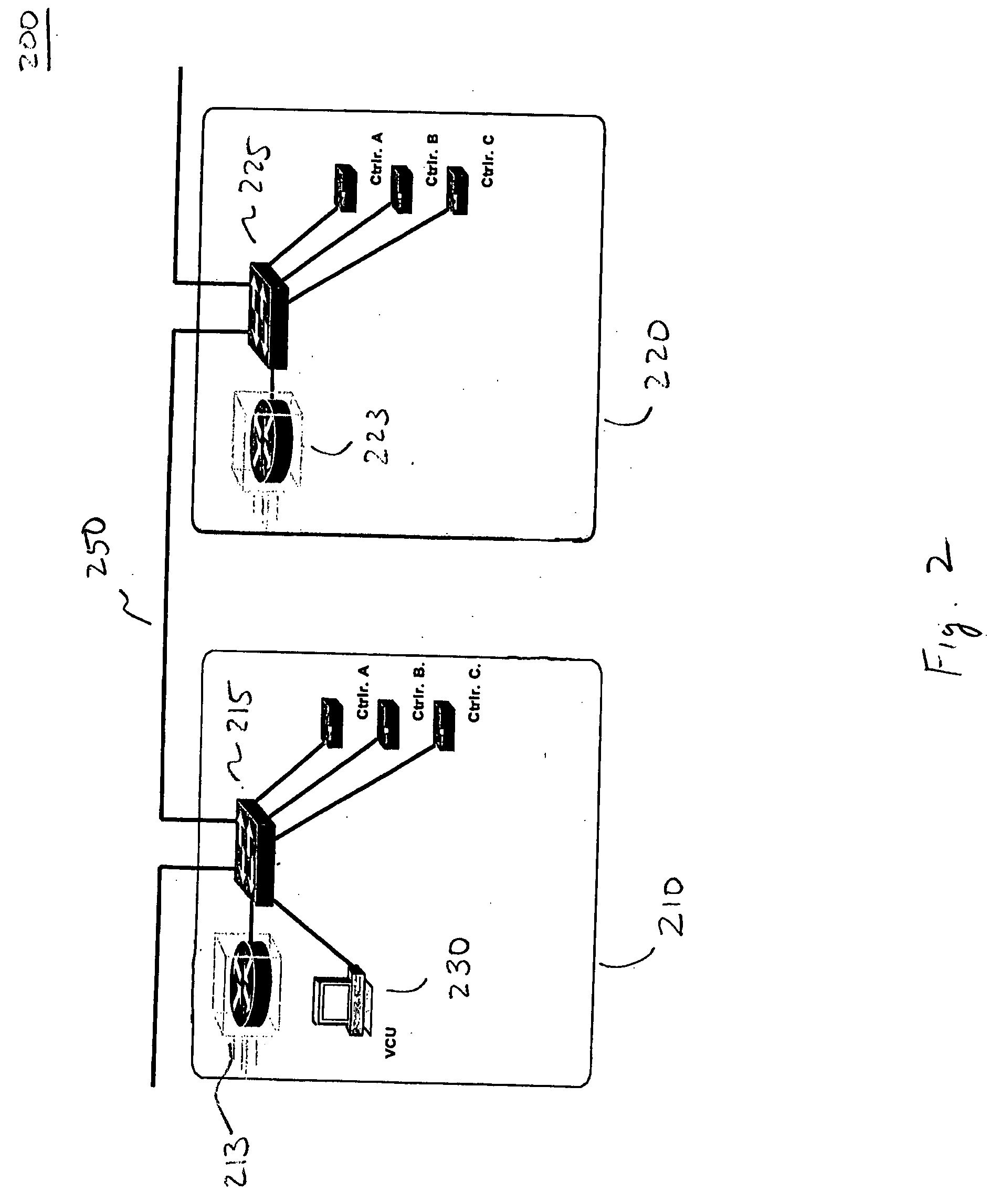 Method and system for IP train inauguration