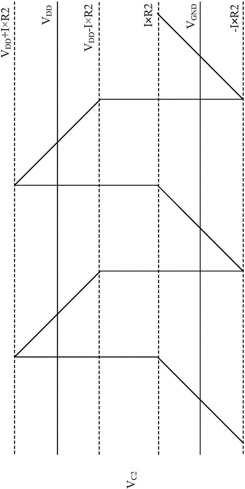 Relaxation oscillator and monolithic integrated chip