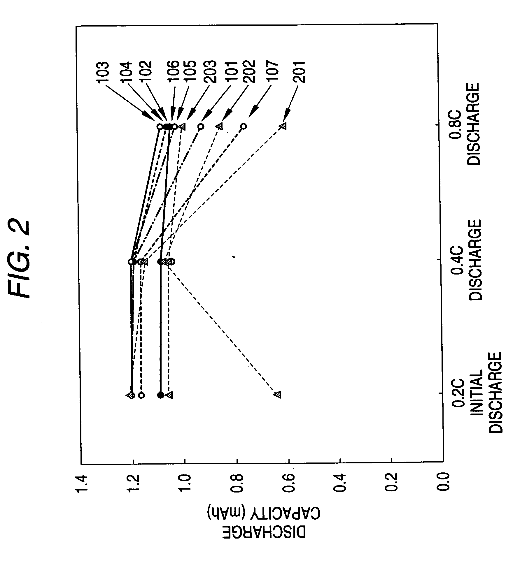 Non-aqueous electrolyte battery