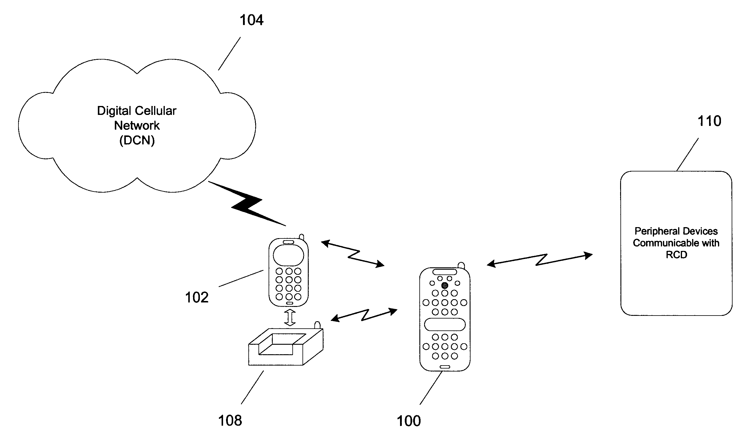 Remote control device having wireless phone interface