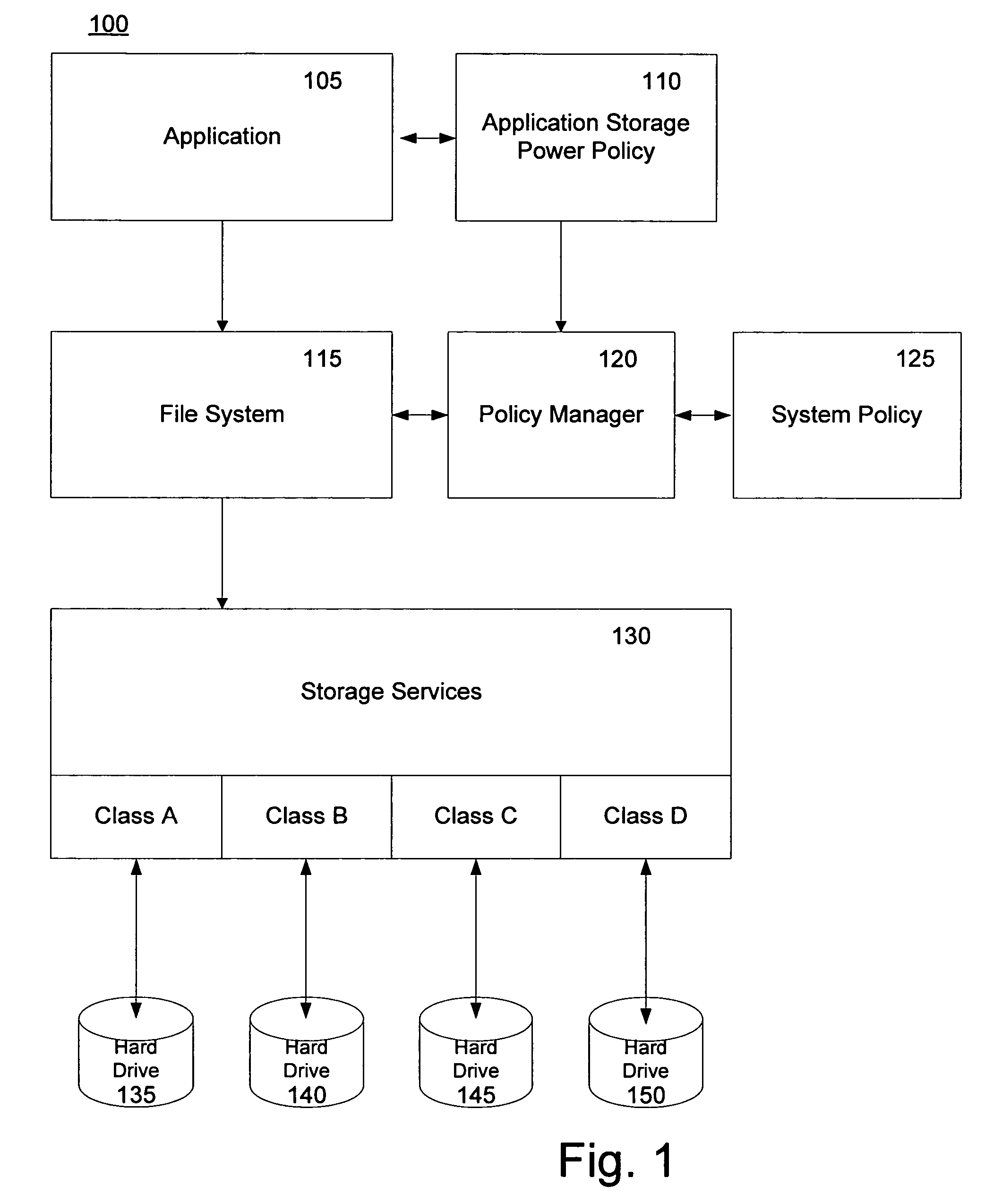 System and method for storage power, thermal and acoustic management in server systems