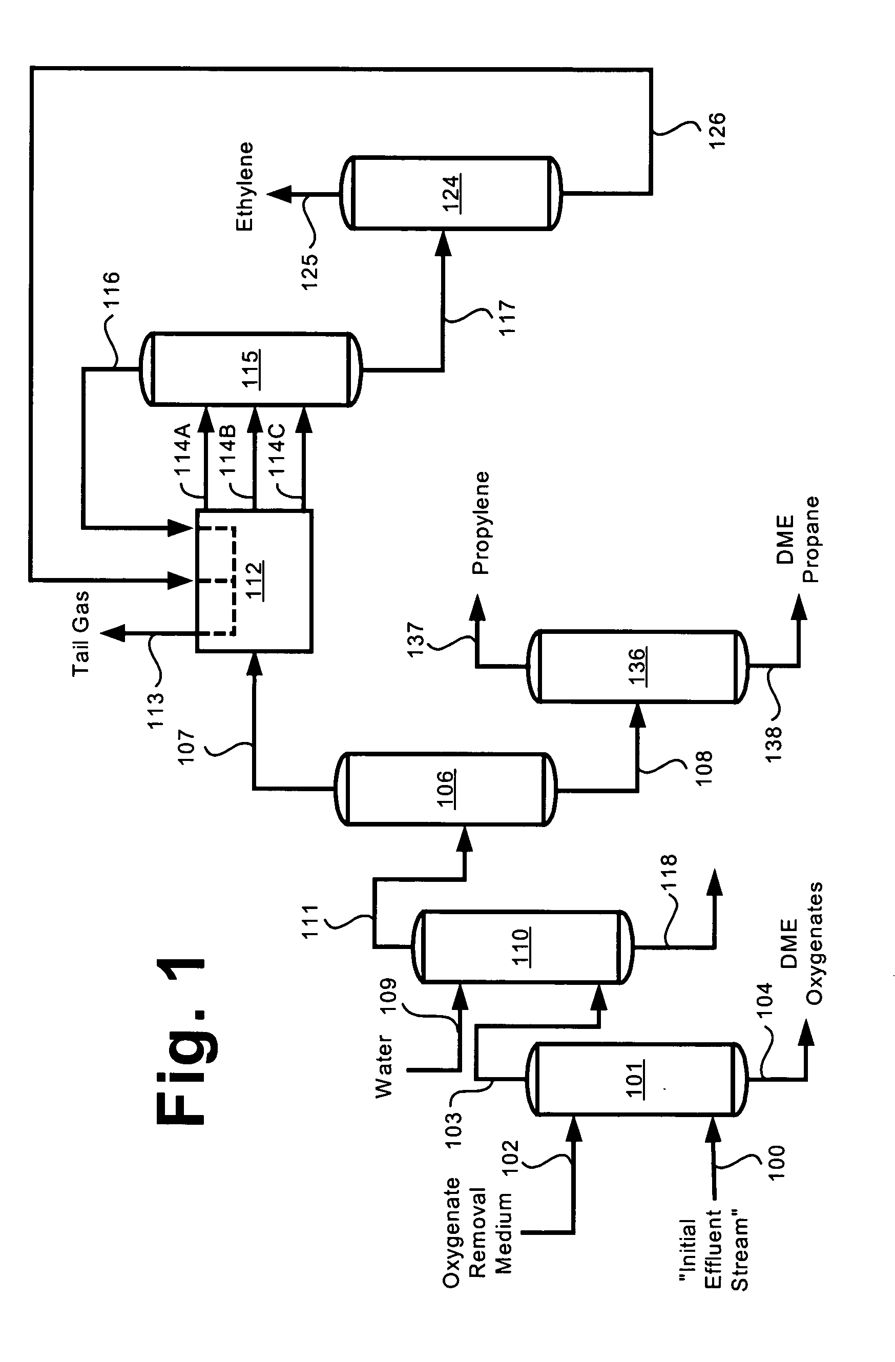 Recovery of ethylene and propylene from a methanol to olefin reaction system