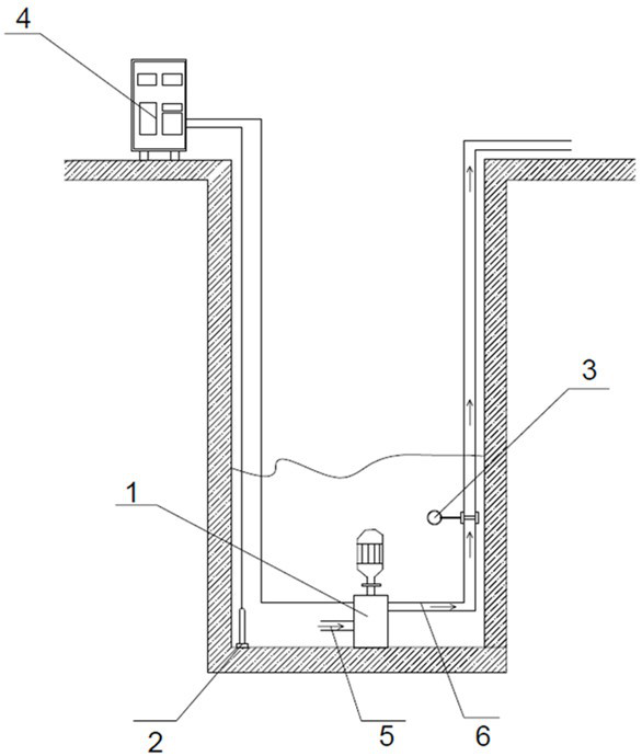 PLC-based dewatering and drainage intelligent control system and method