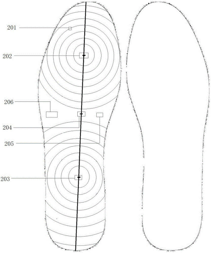 Cloud analysis system of intelligent foot pad