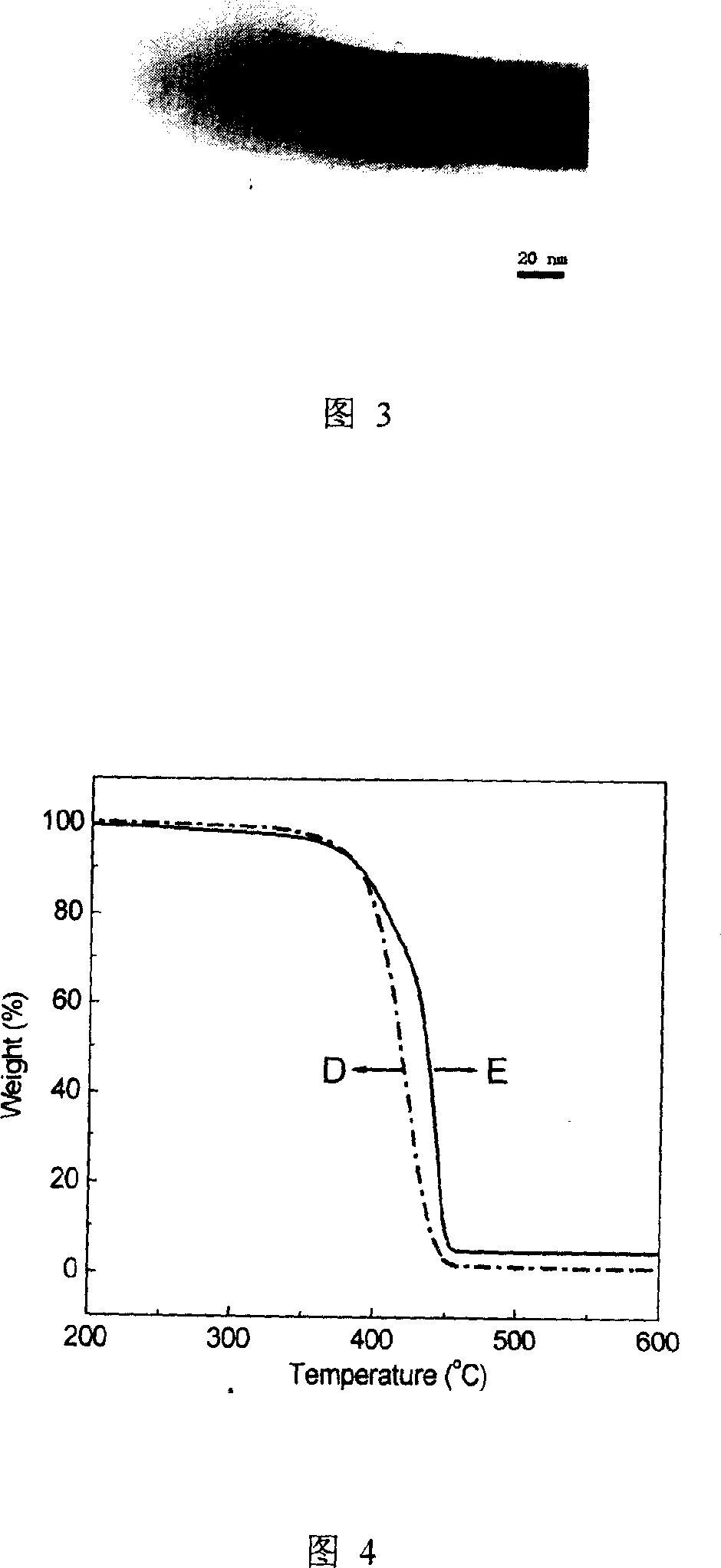 Process of preparing polymer/imvite nano composite material by surface controlling polymerization