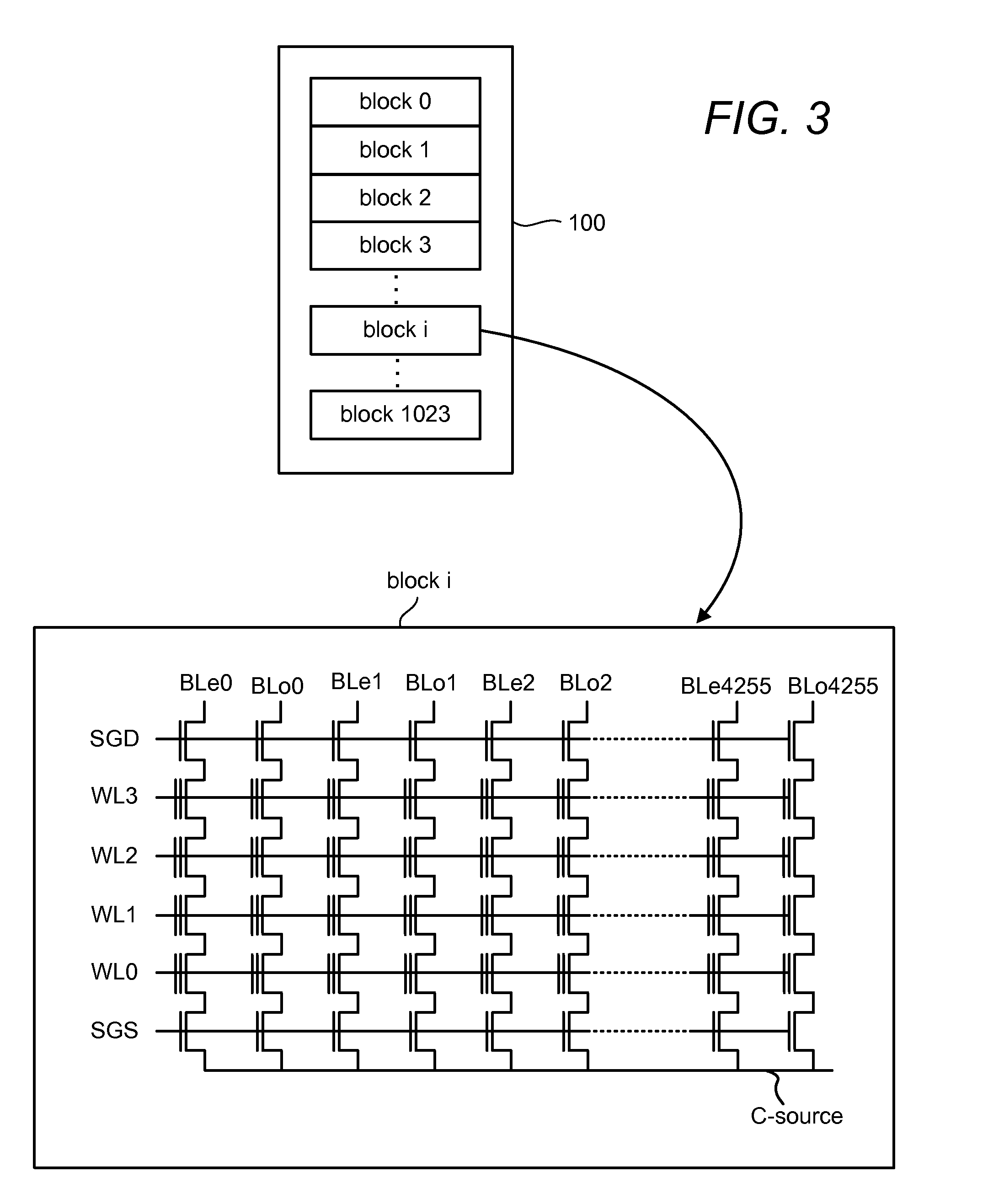 Non-volatile memory with guided simulated annealing error correction control