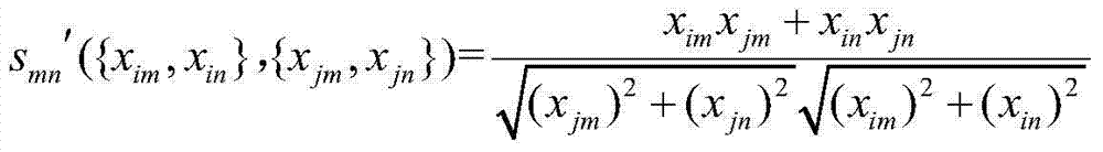 Time series similarity measurement method under missing data